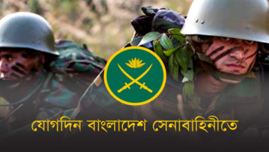 সেনাবাহিনীর নিয়োগ বিজ্ঞপ্তি ২০২৫