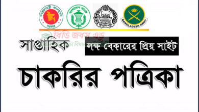 সাপ্তাহিক চাকরির পত্রিকা Chakrir Potrika