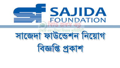 সাজেদা ফাউন্ডেশন নিয়োগ বিজ্ঞপ্তি ২০২৩