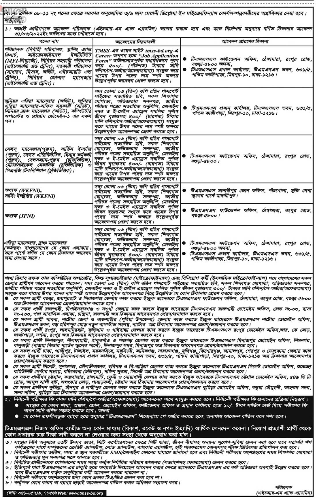 TMSS job circular 2022